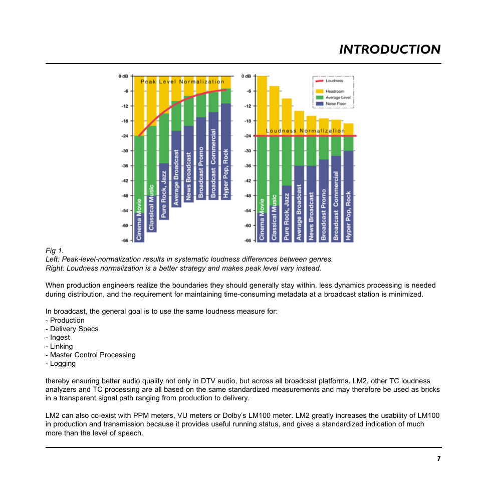 Introduction | TC Electronic LM2 User Manual | Page 7 / 46