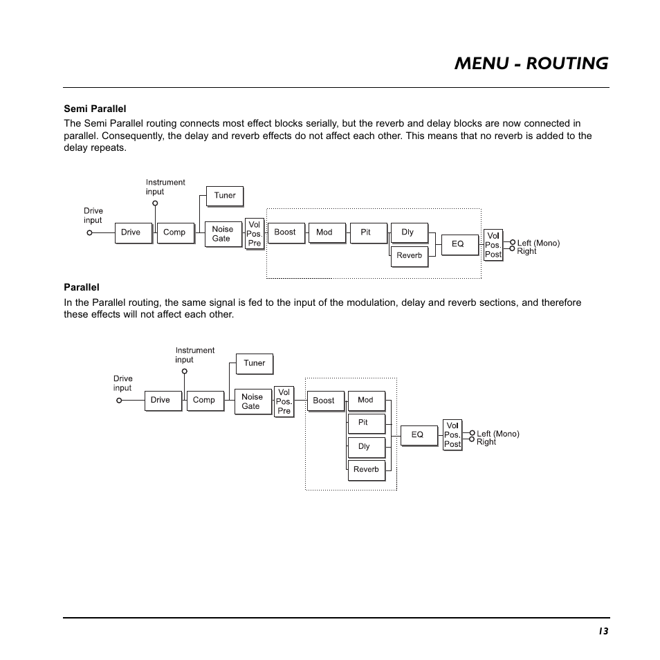Menu - routing | TC Electronic Nova System User Manual | Page 13 / 46