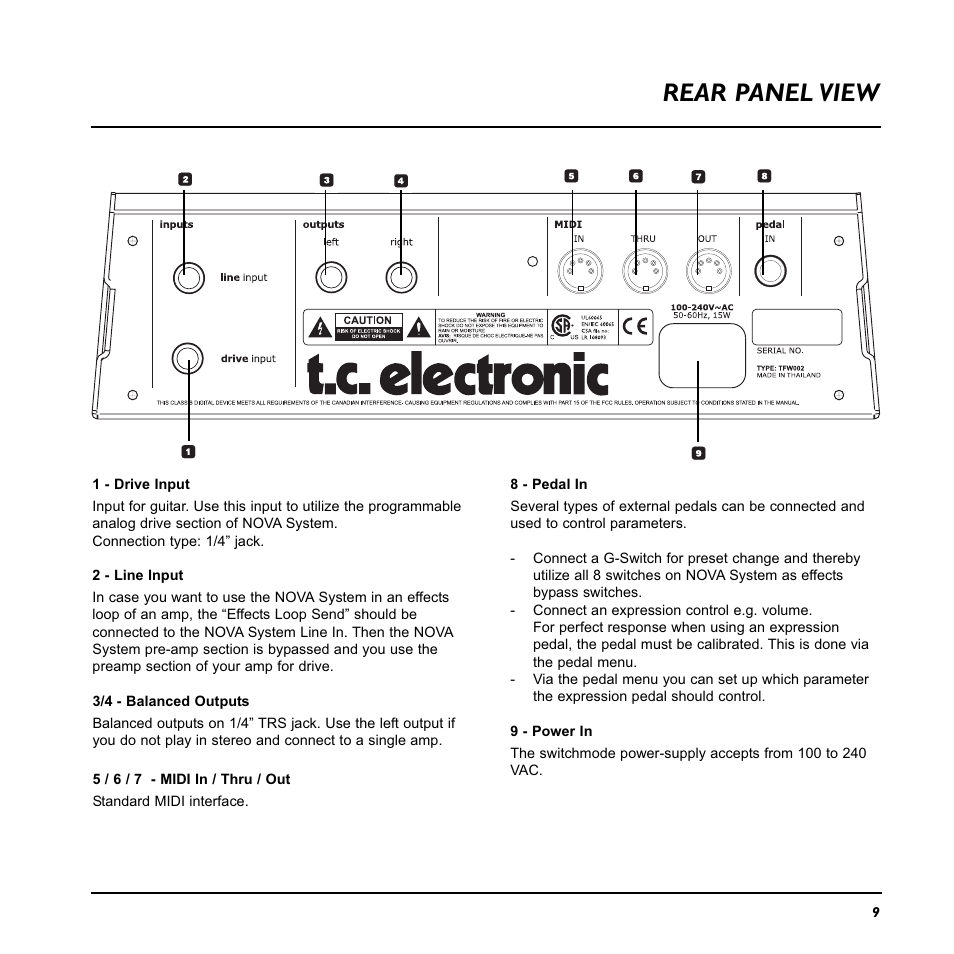 Rear panel view | TC Electronic Nova System User Manual | Page 9 / 46