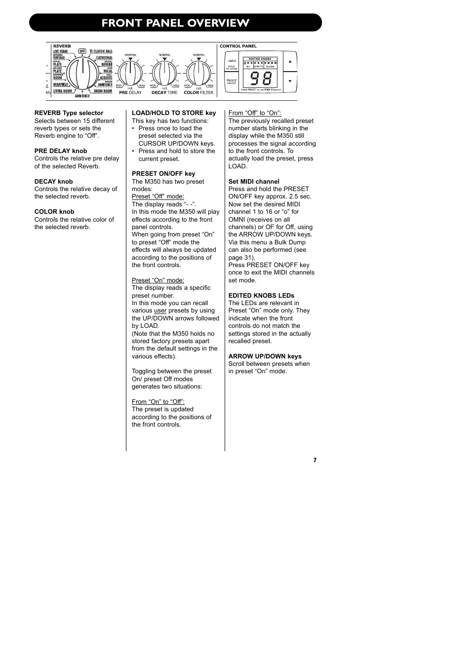 Front panel overview | TC Electronic M350 User Manual | Page 9 / 34