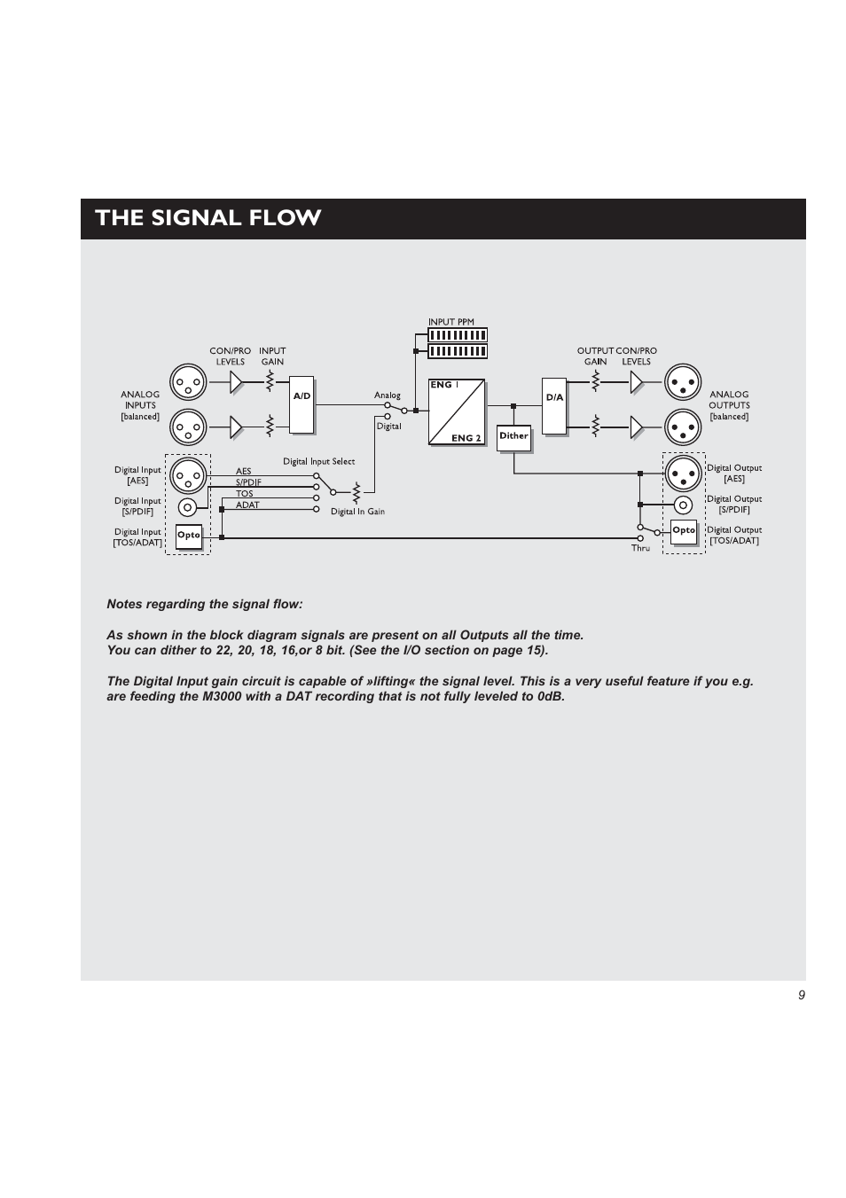The signal flow | TC Electronic M3000 User Manual | Page 11 / 78