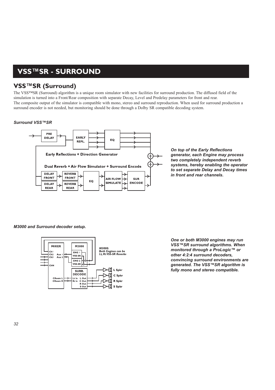 Vss™sr - surround, Vss™sr (surround) | TC Electronic M3000 User Manual | Page 34 / 78