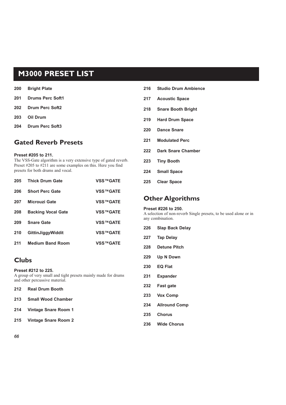 M3000 preset list, Gated reverb presets, Clubs | Other algorithms | TC Electronic M3000 User Manual | Page 68 / 78