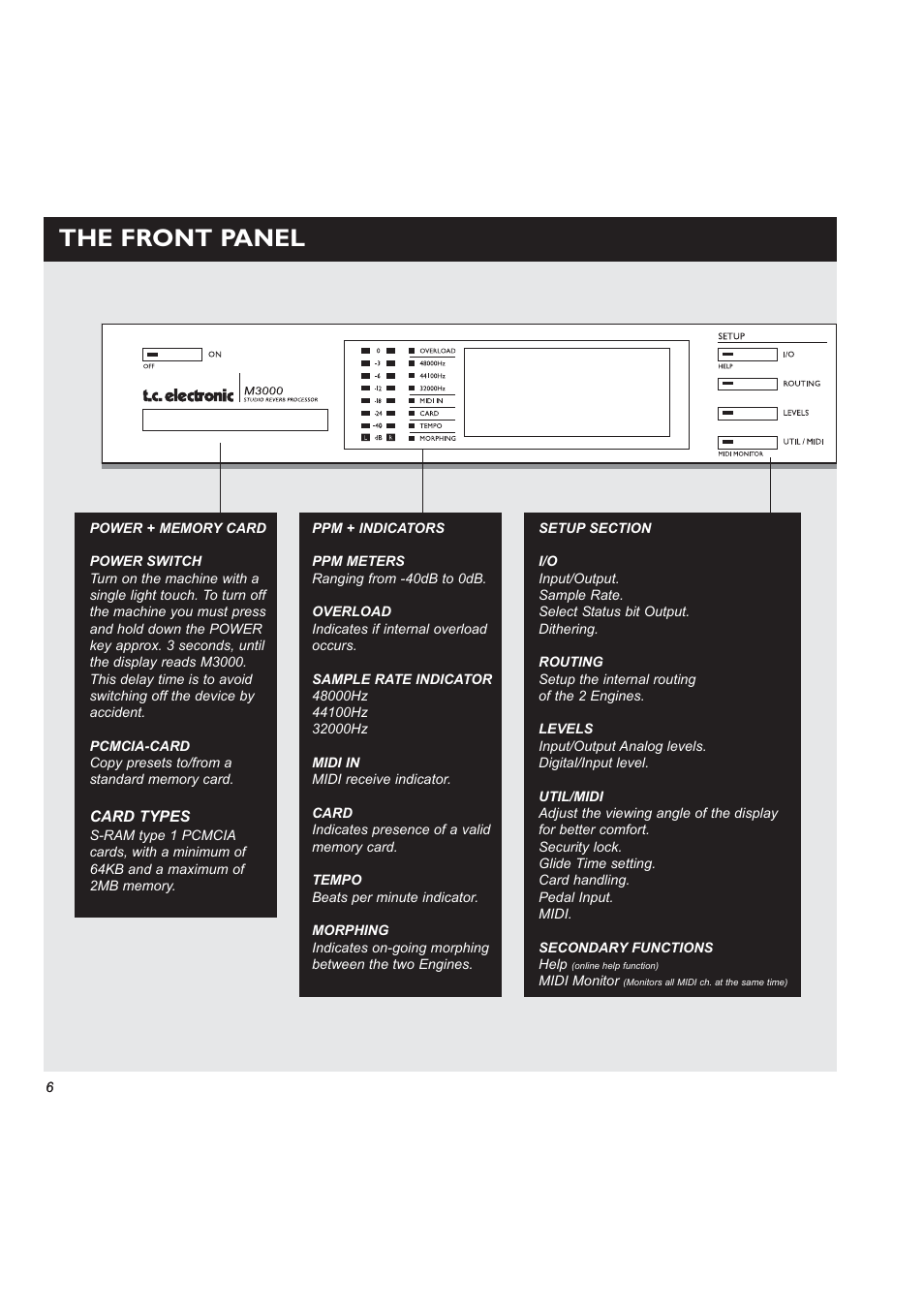 The front panel | TC Electronic M3000 User Manual | Page 8 / 78