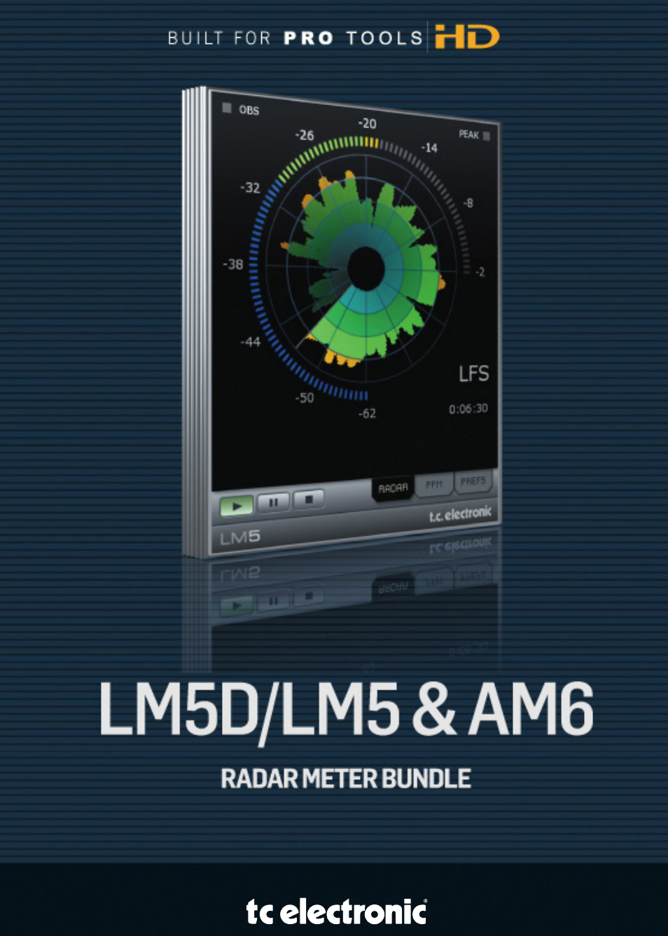 TC Electronic Radar Meter Bundle TDM User Manual | 24 pages