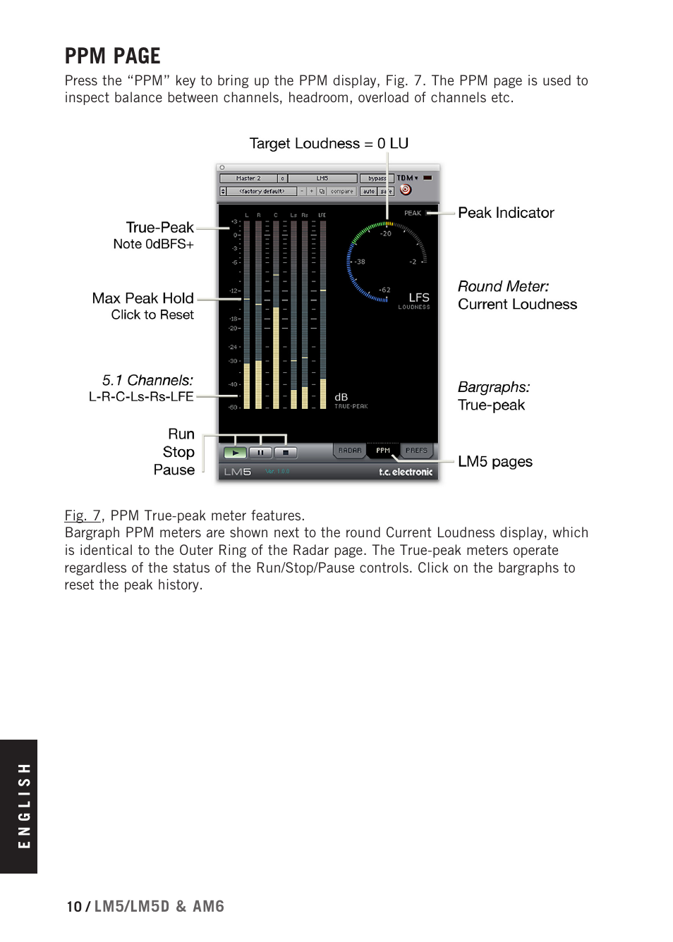 Ppm page | TC Electronic Radar Meter Bundle TDM User Manual | Page 12 / 24