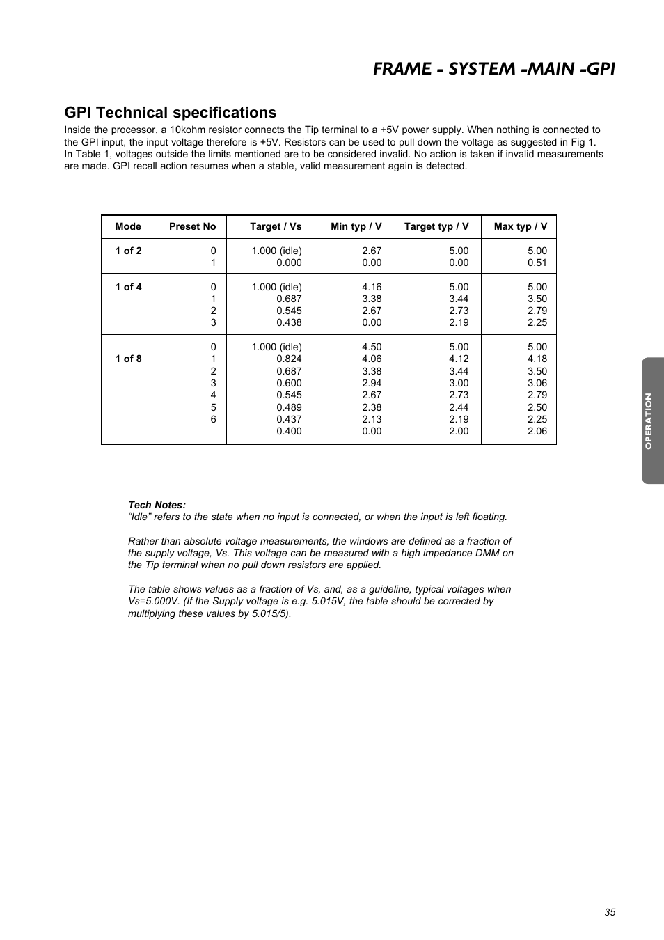 Frame - system -main -gpi, Gpi technical specifications | TC Electronic DB8 MKII User Manual | Page 35 / 50