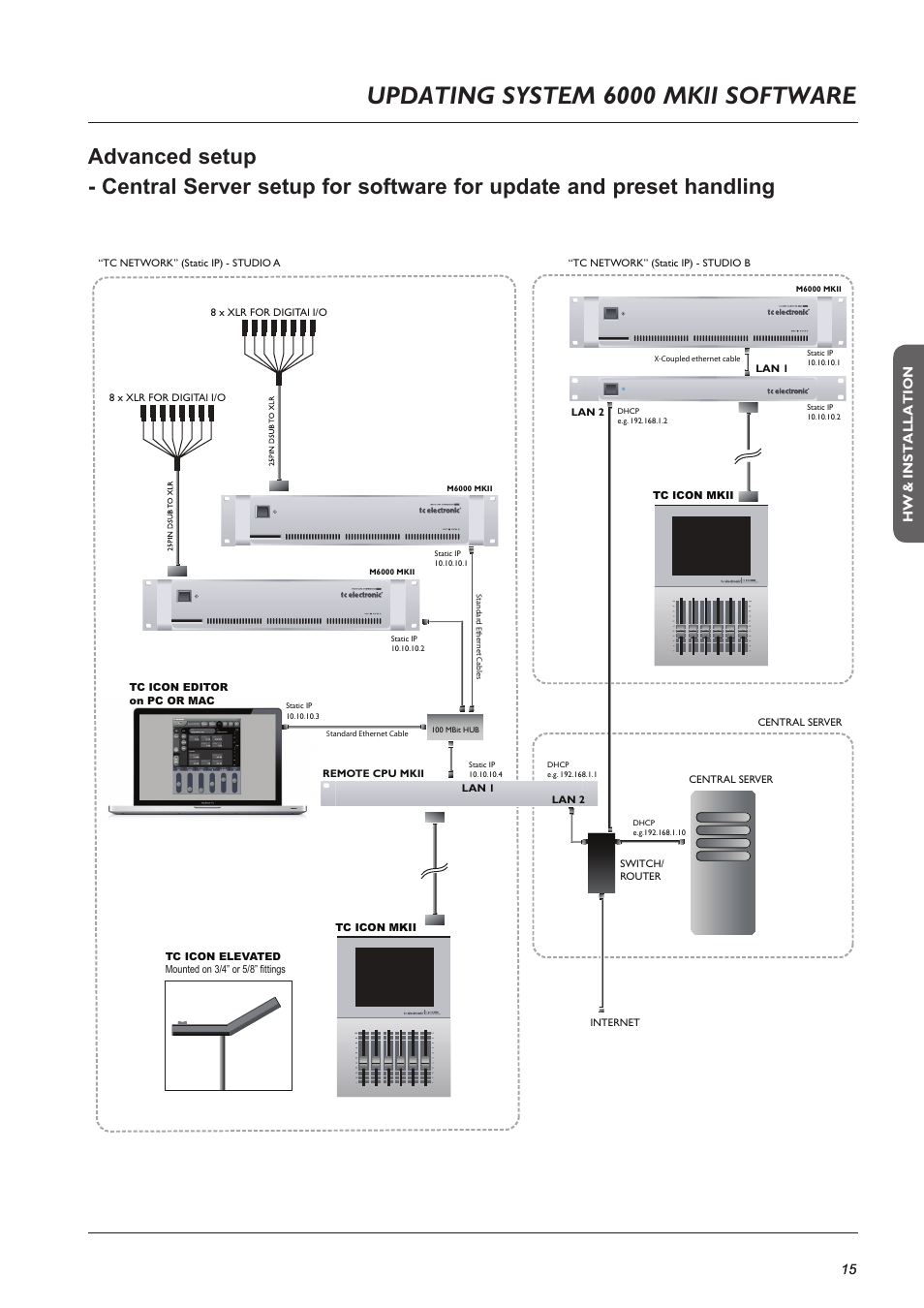 Updating system 6000 mkii software | TC Electronic Broadcast 6000 User Manual | Page 15 / 68