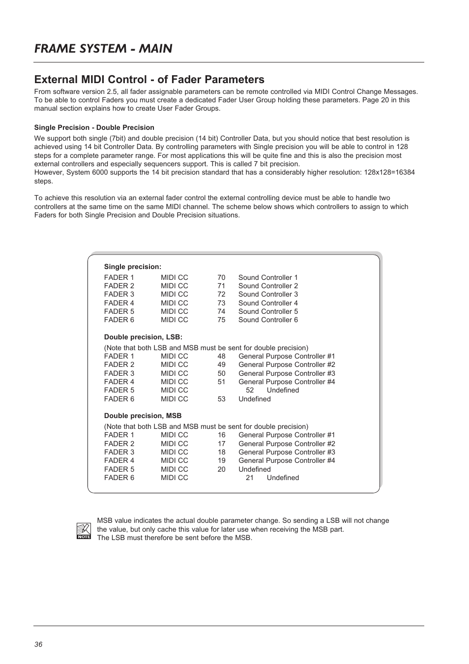 Page head frame system - main, External midi control - of fader parameters | TC Electronic Broadcast 6000 User Manual | Page 36 / 68