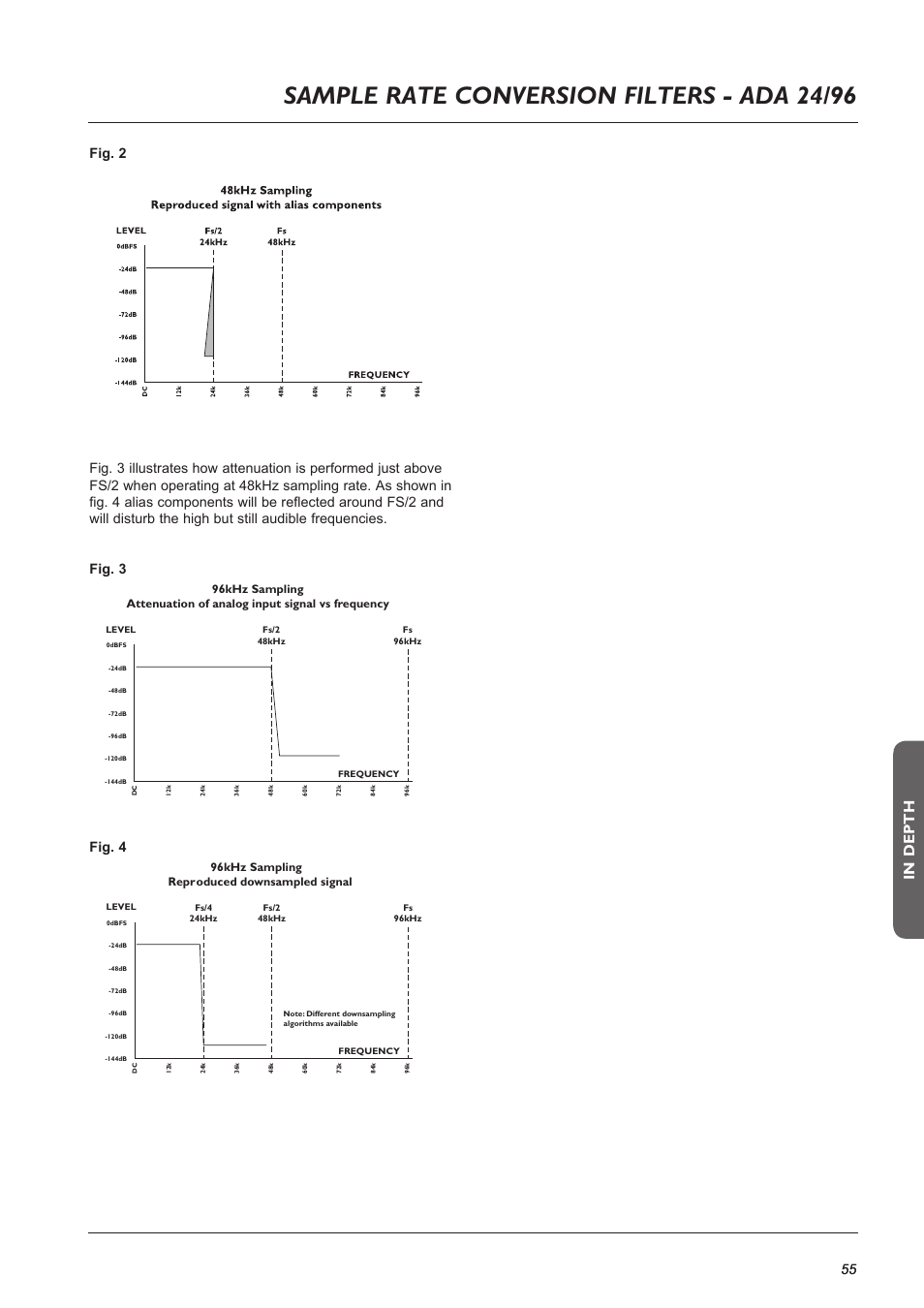 Page head, Fig. 4 | TC Electronic Broadcast 6000 User Manual | Page 55 / 68