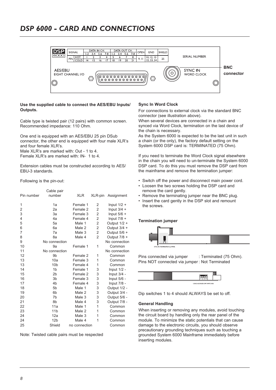Dsp 6000 - card and connections | TC Electronic Broadcast 6000 User Manual | Page 8 / 68
