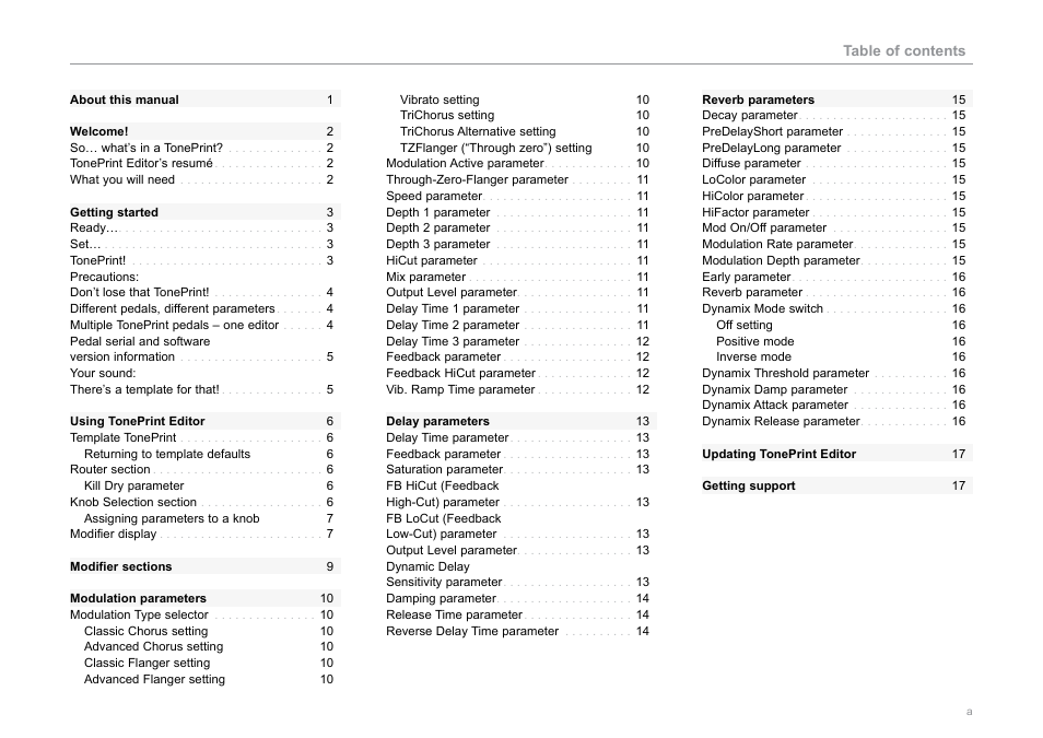 TC Electronic TonePrint Editor User Manual | Page 2 / 19