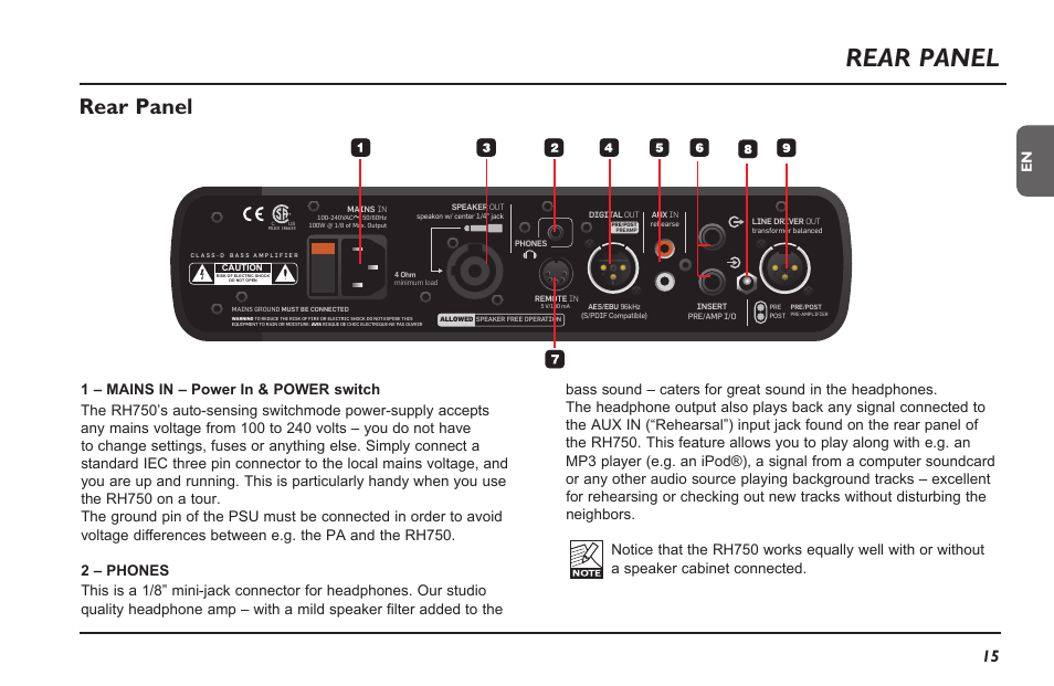 Rear panel | TC Electronic RH750 User Manual | Page 17 / 24