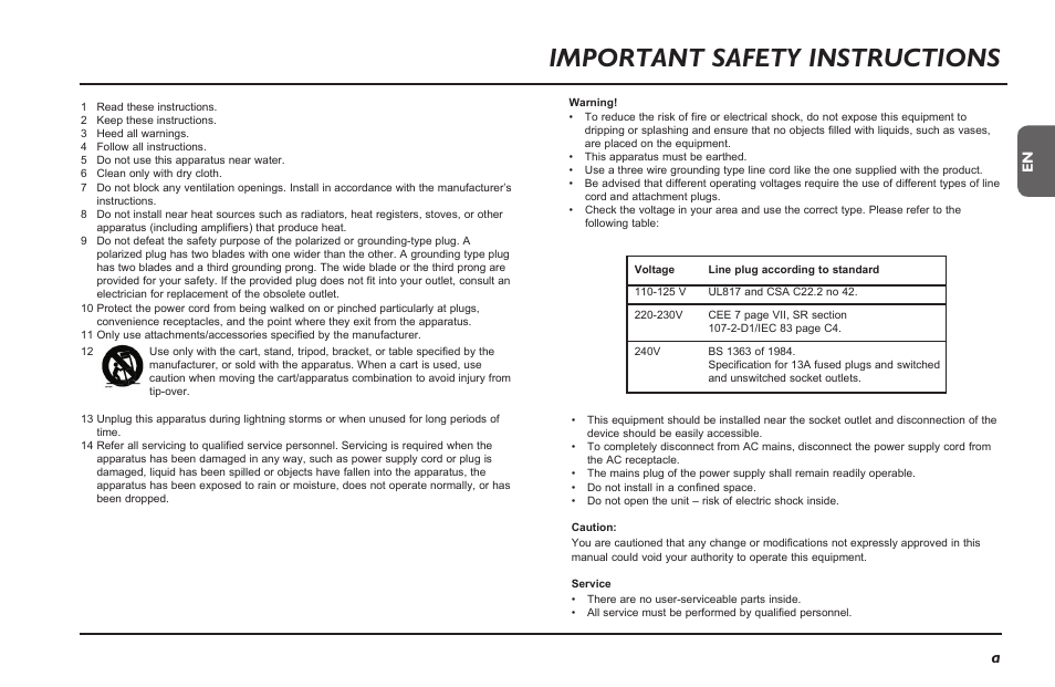 Important safety instructions | TC Electronic RH750 User Manual | Page 3 / 24