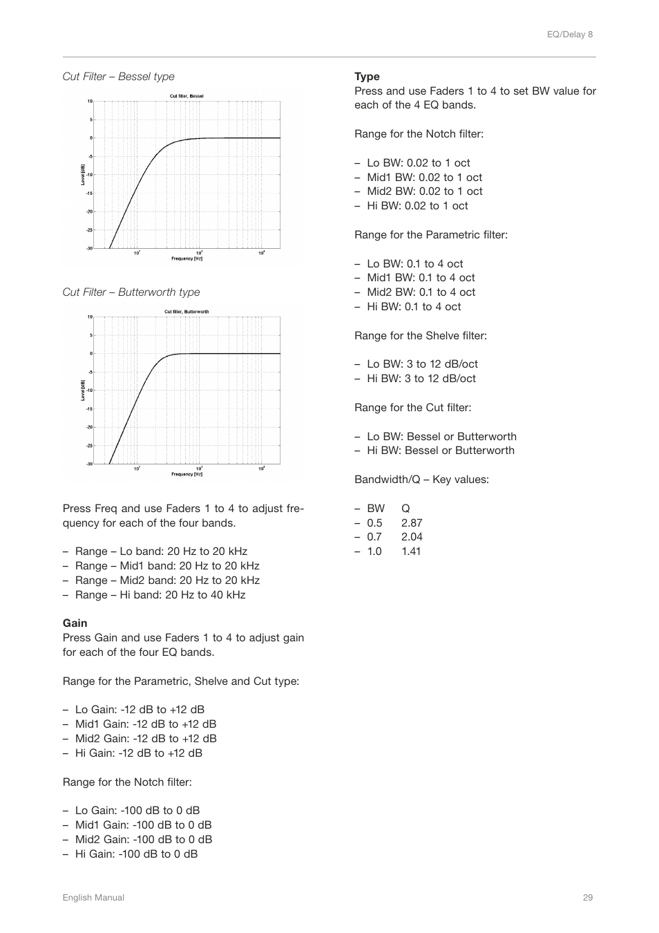 TC Electronic DB4 MKII User Manual | Page 33 / 95