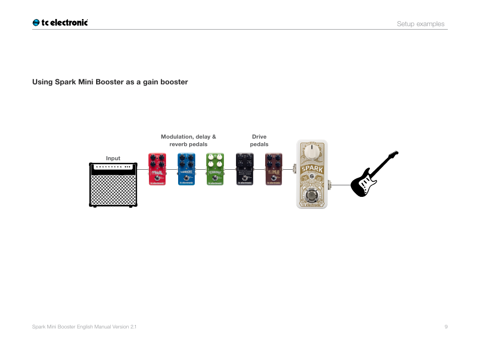 TC Electronic Spark Mini Booster User Manual | Page 11 / 15