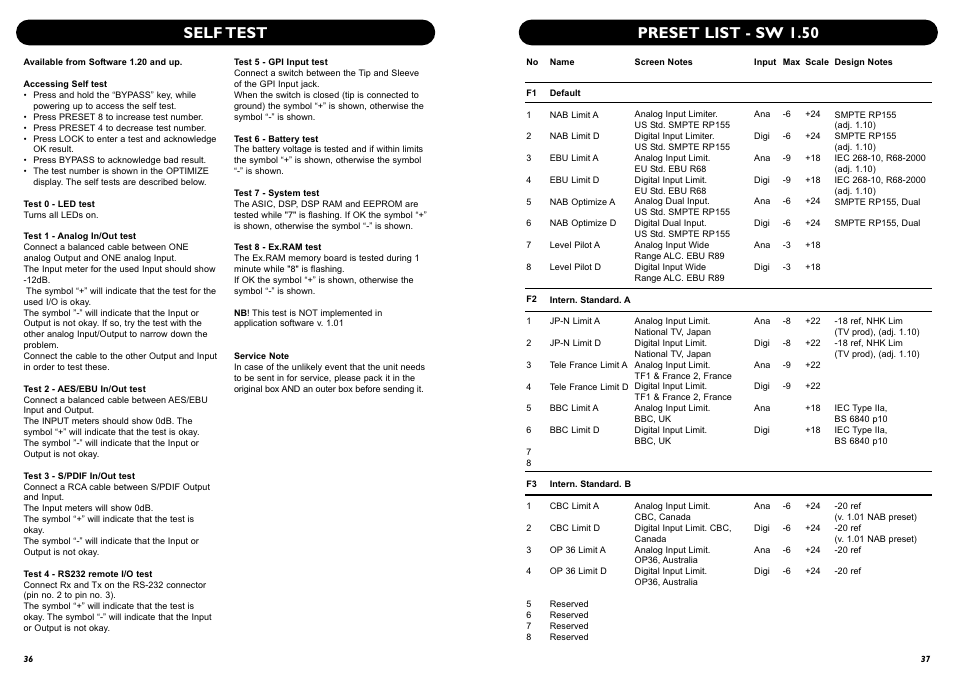 Preset list - sw 1.50, Self test | TC Electronic P2 User Manual | Page 20 / 21