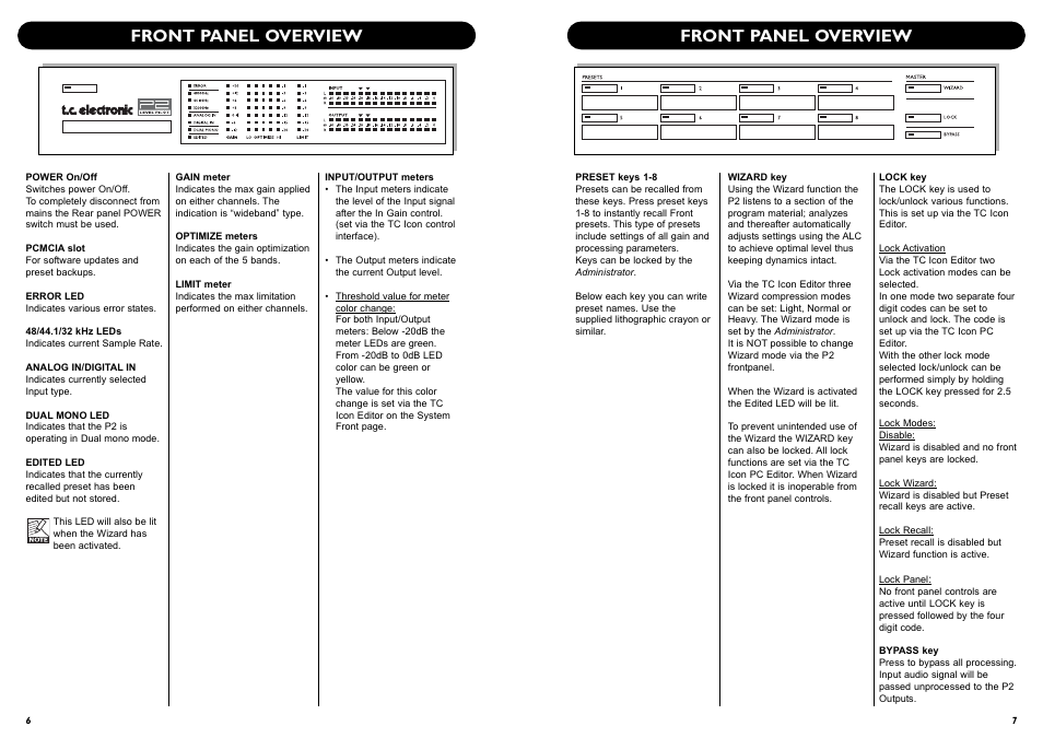 Front panel overview | TC Electronic P2 User Manual | Page 5 / 21