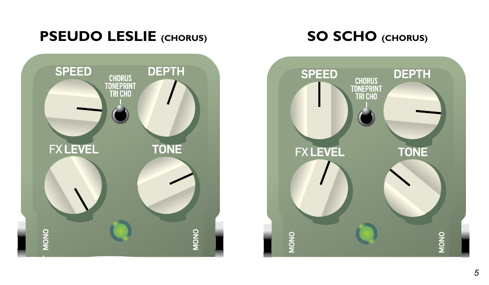 Pseudo leslie, So scho | TC Electronic Manuals User Manual | Page 5 / 15