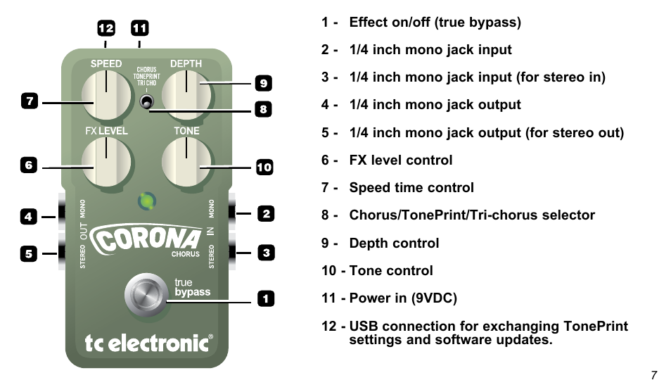 TC Electronic Manuals User Manual | Page 7 / 15