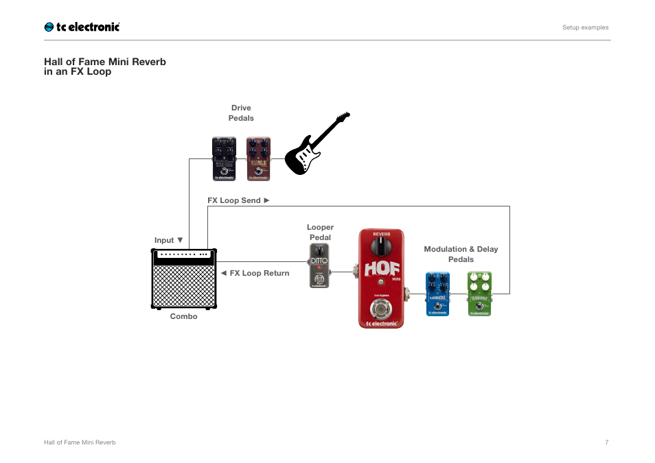 TC Electronic Hall of Fame Mini Reverb User Manual | Page 9 / 18