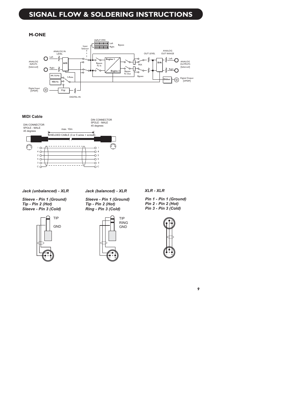 Signal flow & soldering instructions, M-one, Midi cable | TC Electronic M-One XL User Manual | Page 11 / 46