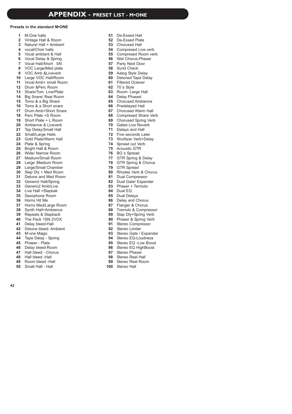 Appendix | TC Electronic M-One XL User Manual | Page 44 / 46