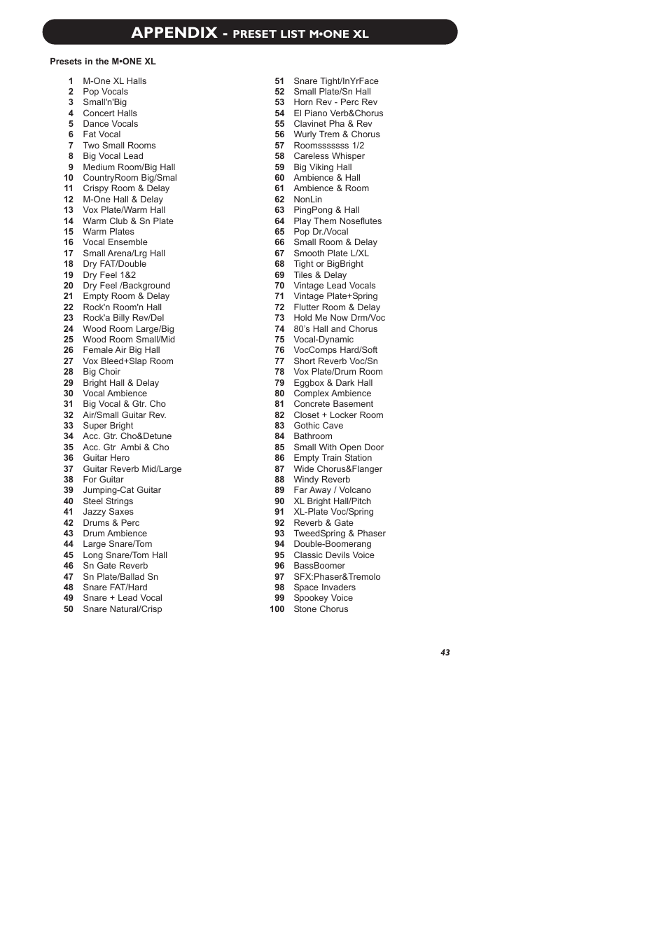 Appendix | TC Electronic M-One XL User Manual | Page 45 / 46