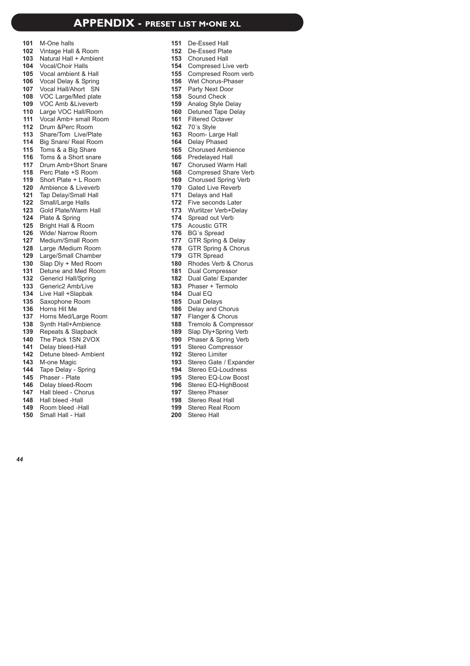 Appendix | TC Electronic M-One XL User Manual | Page 46 / 46