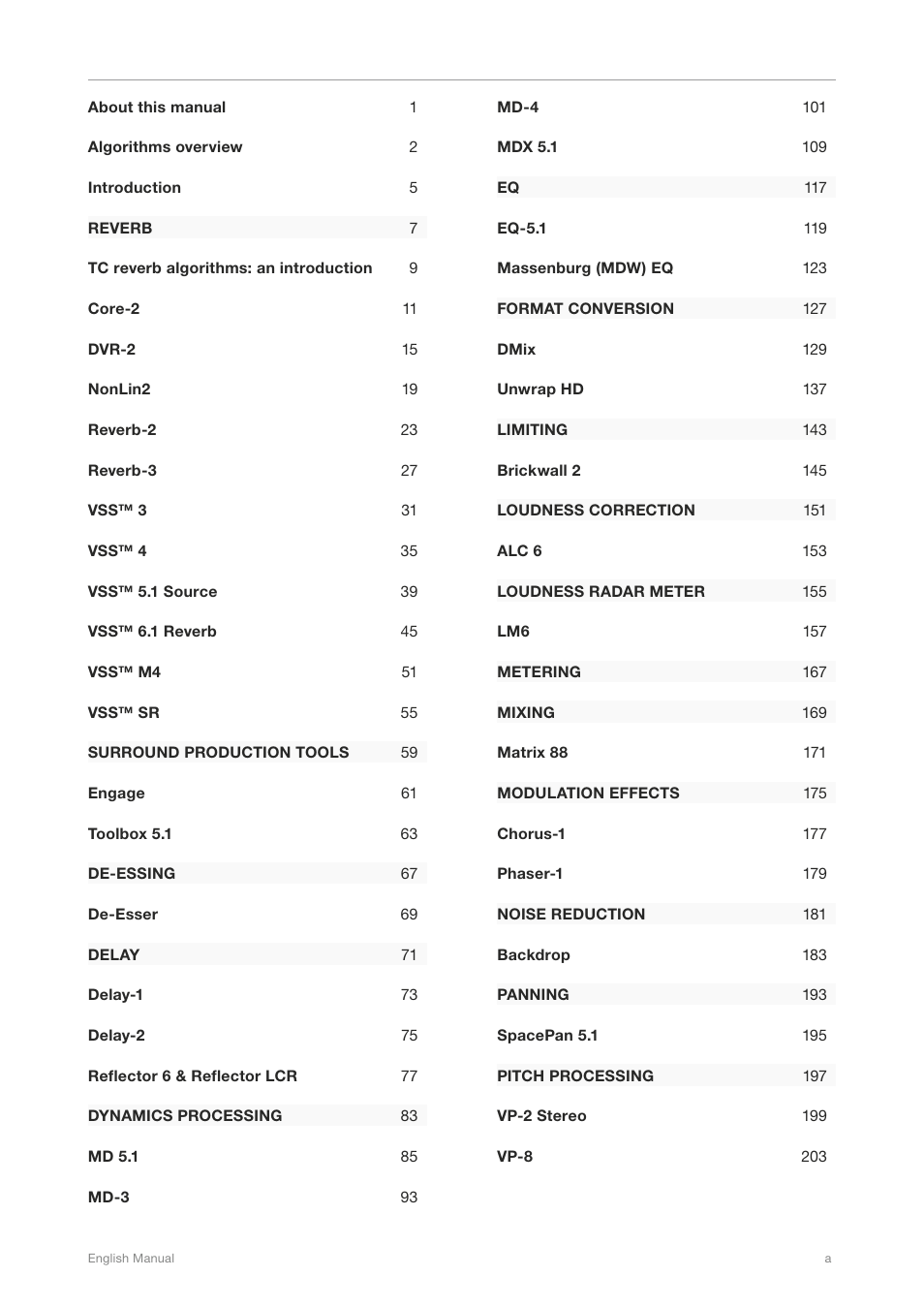 TC Electronic Broadcast 6000 User Manual | Page 3 / 210