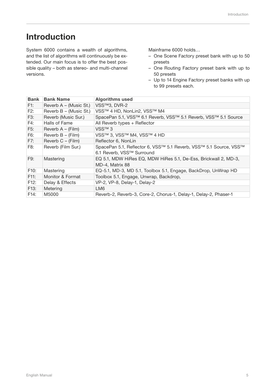 Introduction | TC Electronic Broadcast 6000 User Manual | Page 9 / 210