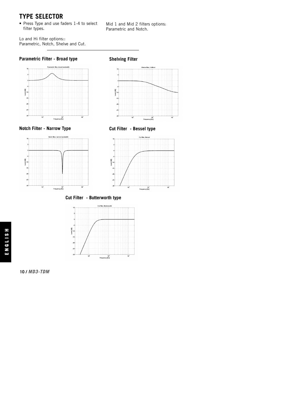 Type selector | TC Electronic MD3 TDM User Manual | Page 12 / 27