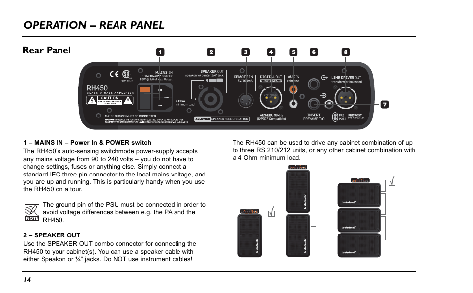 Operation – rear panel, Rear panel | TC Electronic ComboStaccato User Manual | Page 16 / 22