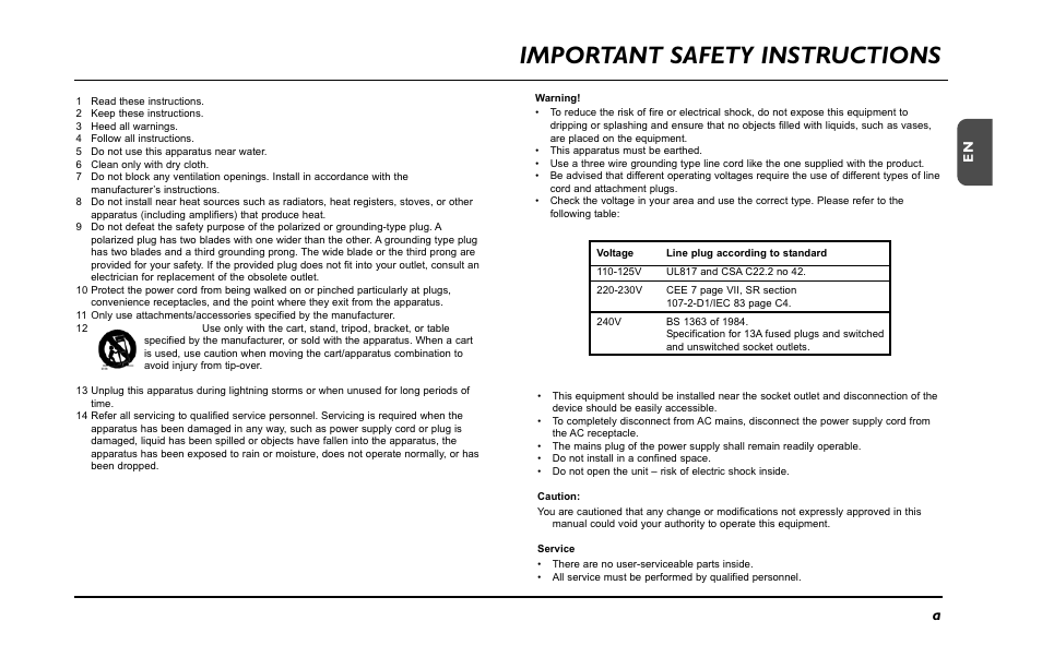 Important safety instructions | TC Electronic ComboStaccato User Manual | Page 3 / 22