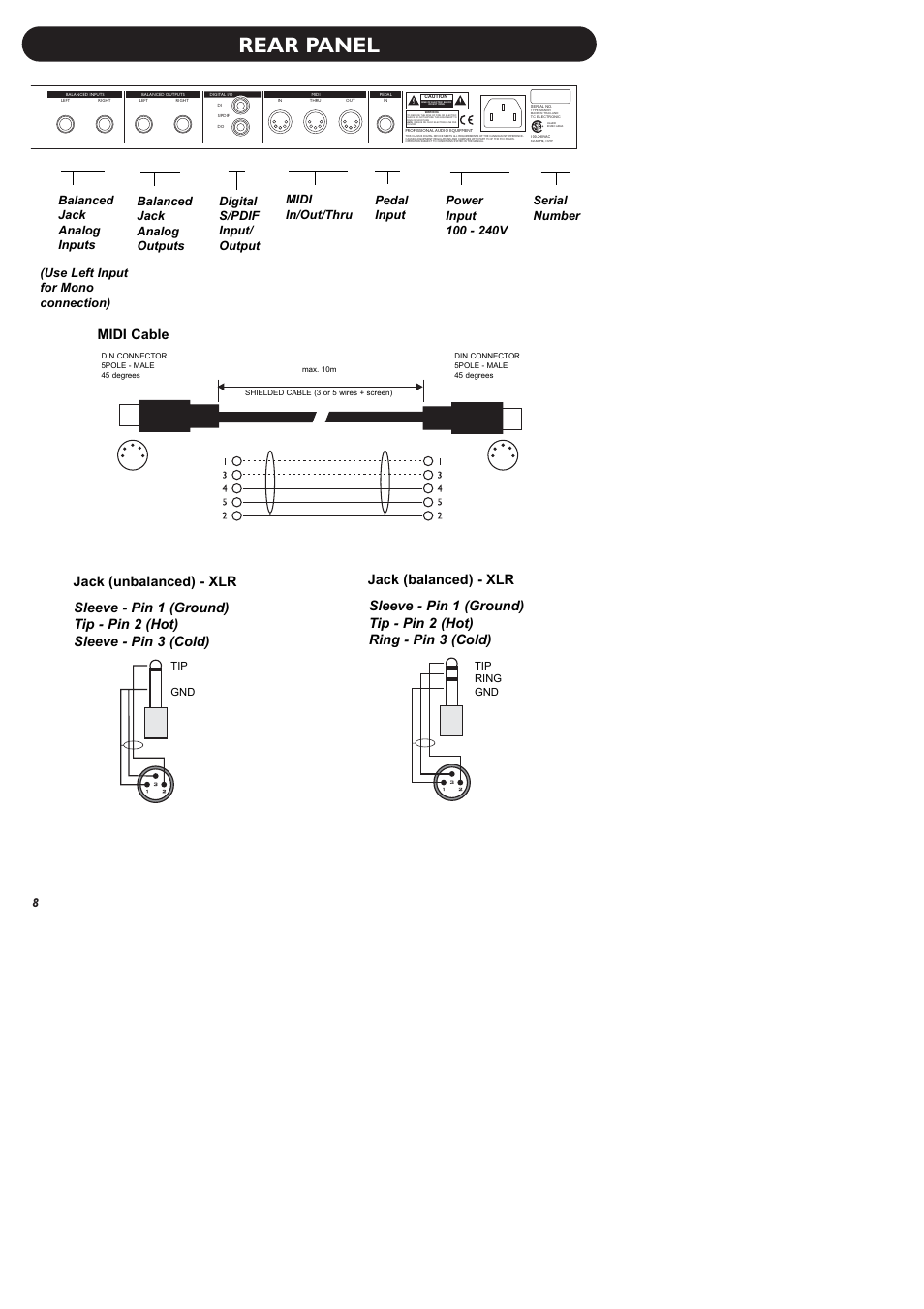Rear panel, Midi cable, Use left input for mono connection) | Tip ring gnd tip gnd | TC Electronic D-Two User Manual | Page 10 / 31