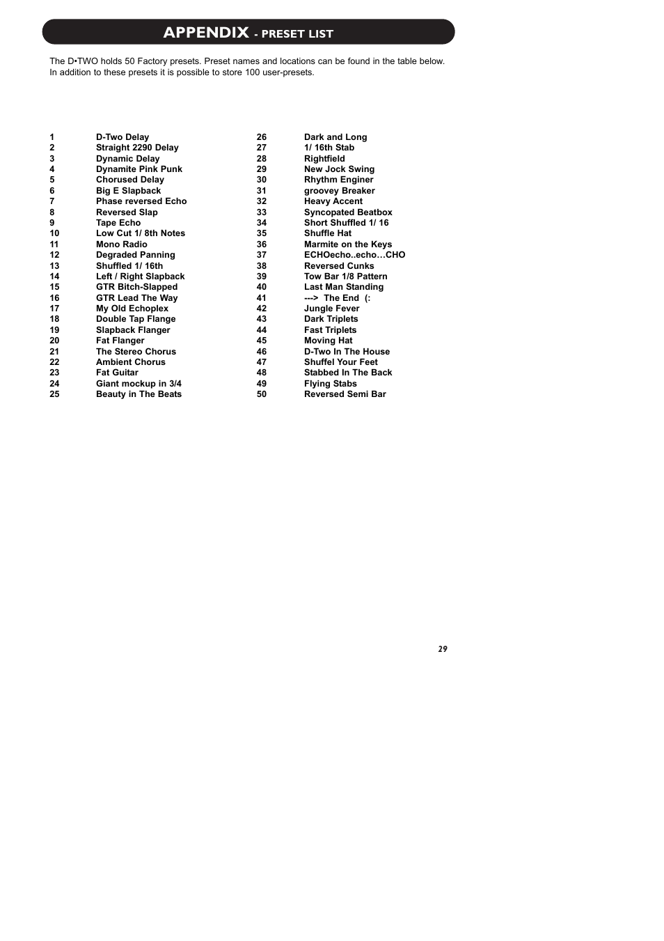 Appendix | TC Electronic D-Two User Manual | Page 31 / 31