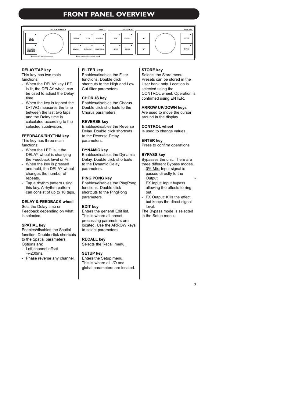 Front panel overview | TC Electronic D-Two User Manual | Page 9 / 31