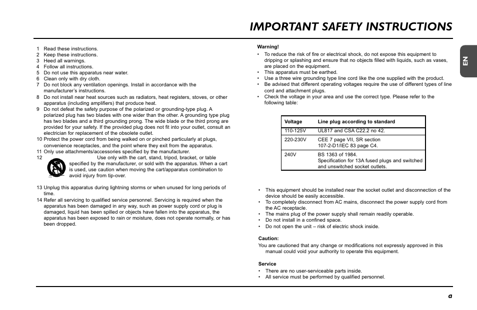 Important safety instructions | TC Electronic BG500 - 210 User Manual | Page 3 / 18