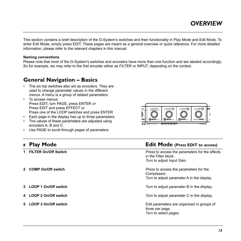 Overview, Play mode edit mode, General navigation – basics | TC Electronic G-System User Manual | Page 17 / 81