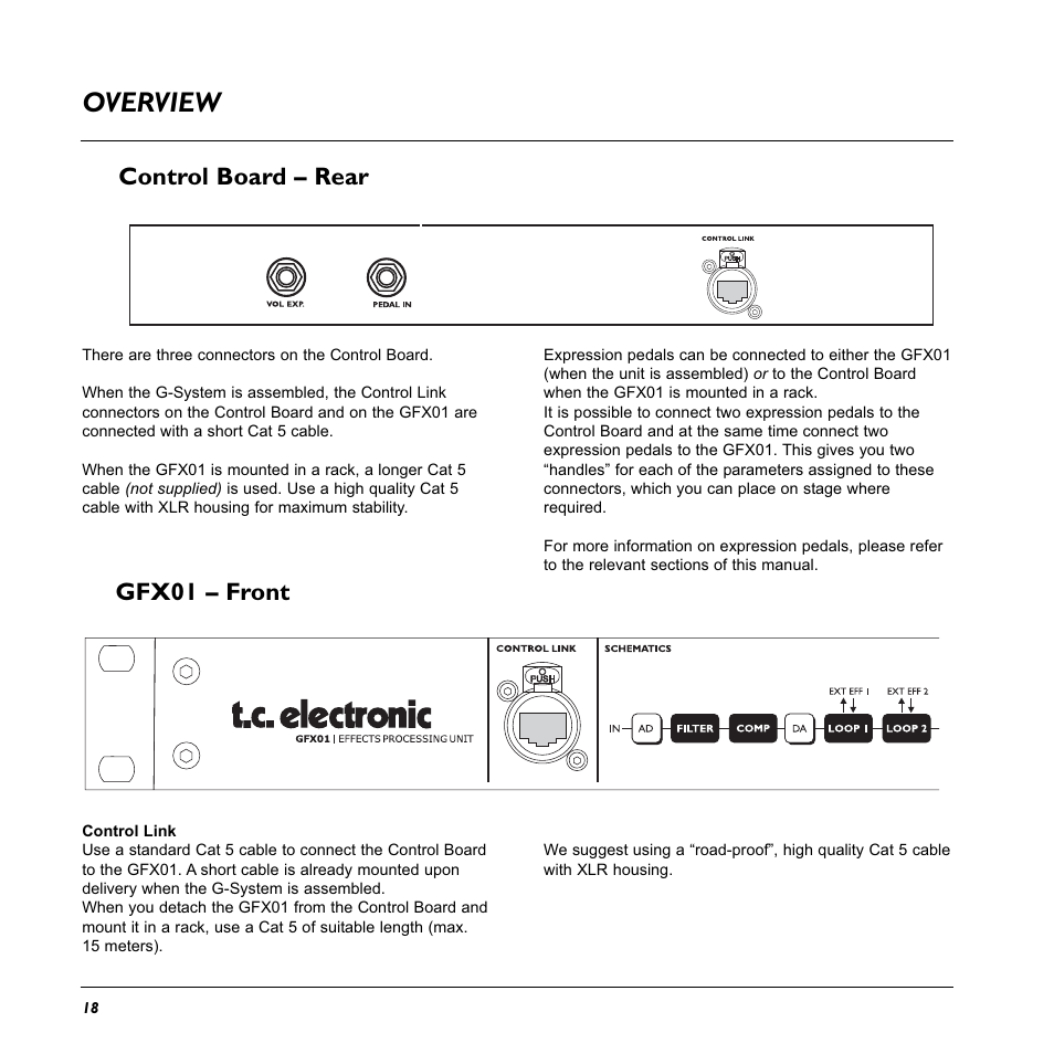 Overview, Control board – rear gfx01 – front | TC Electronic G-System User Manual | Page 20 / 81