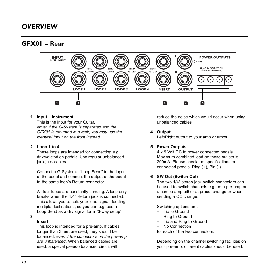 Overview, Gfx01 – rear | TC Electronic G-System User Manual | Page 22 / 81
