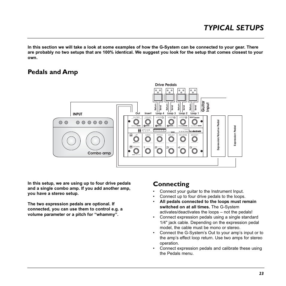 Typical setups, Pedals and amp, Connecting | Integrated effects +management, Encoder, Push | TC Electronic G-System User Manual | Page 25 / 81