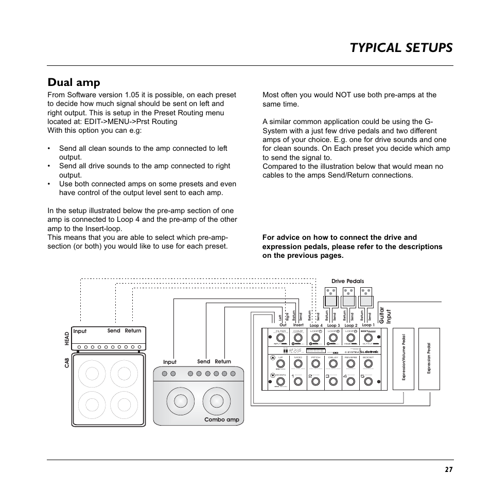 Typical setups, Dual amp, Integrated effects +management | Encoder | TC Electronic G-System User Manual | Page 29 / 81
