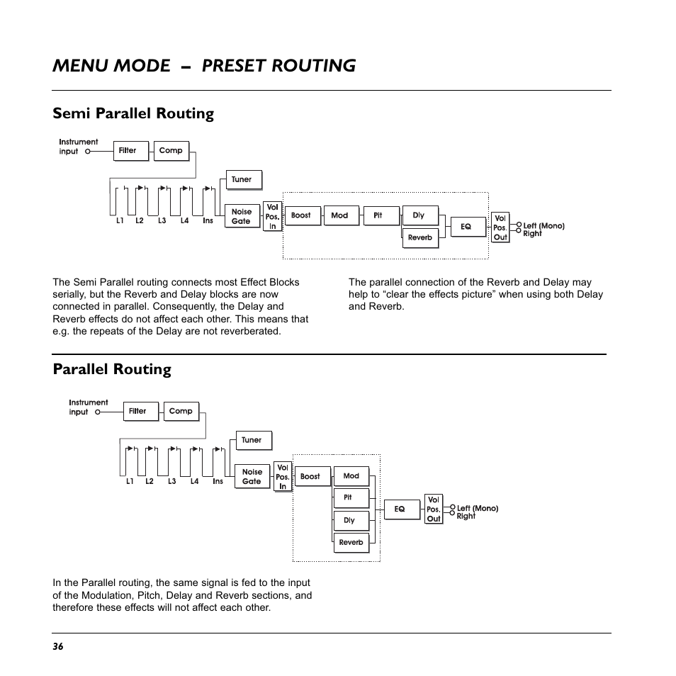 Menu mode – preset routing, Parallel routing, Semi parallel routing | TC Electronic G-System User Manual | Page 38 / 81