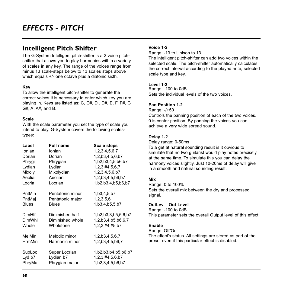 Effects - pitch, Intelligent pitch shifter | TC Electronic G-System User Manual | Page 70 / 81
