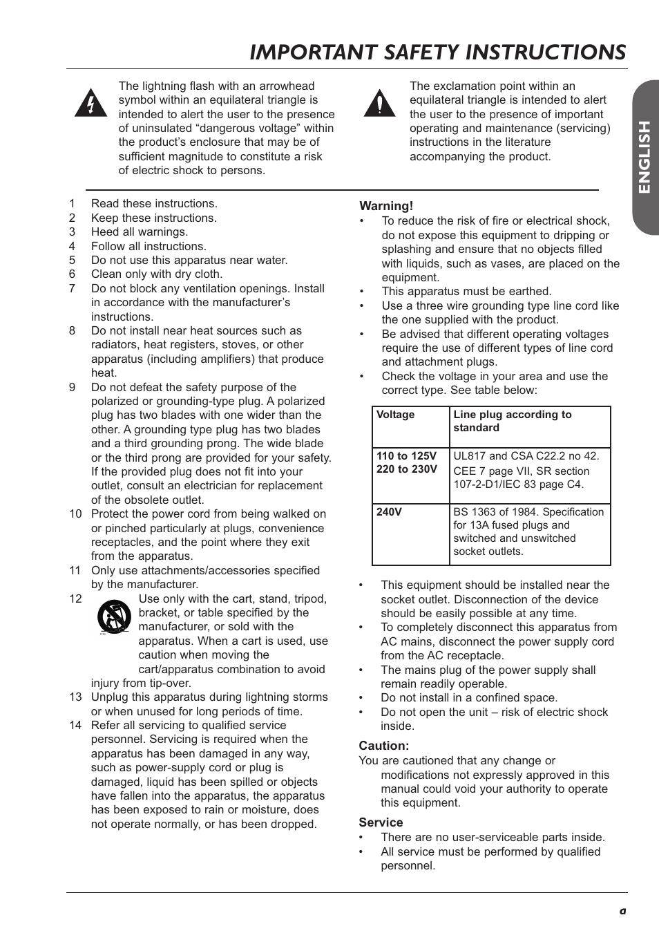 Important safety instructions, En g l is h | TC Electronic G-Major 2 User Manual | Page 2 / 55