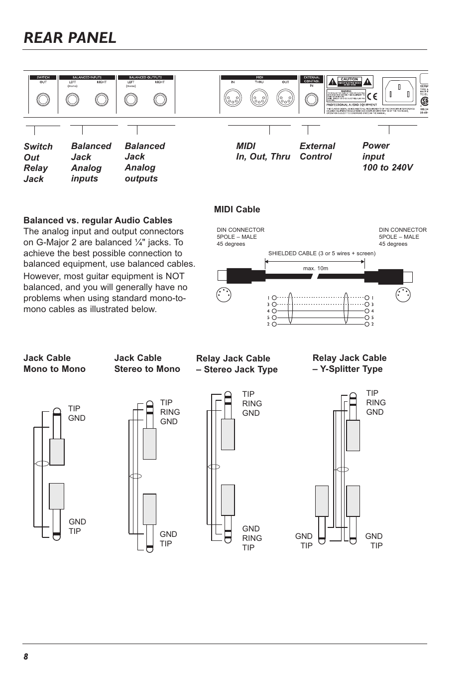 Rear panel | TC Electronic G-Major 2 User Manual | Page 9 / 55