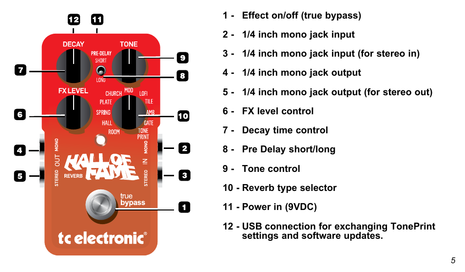 TC Electronic Hall of Fame Reverb User Manual | Page 5 / 15