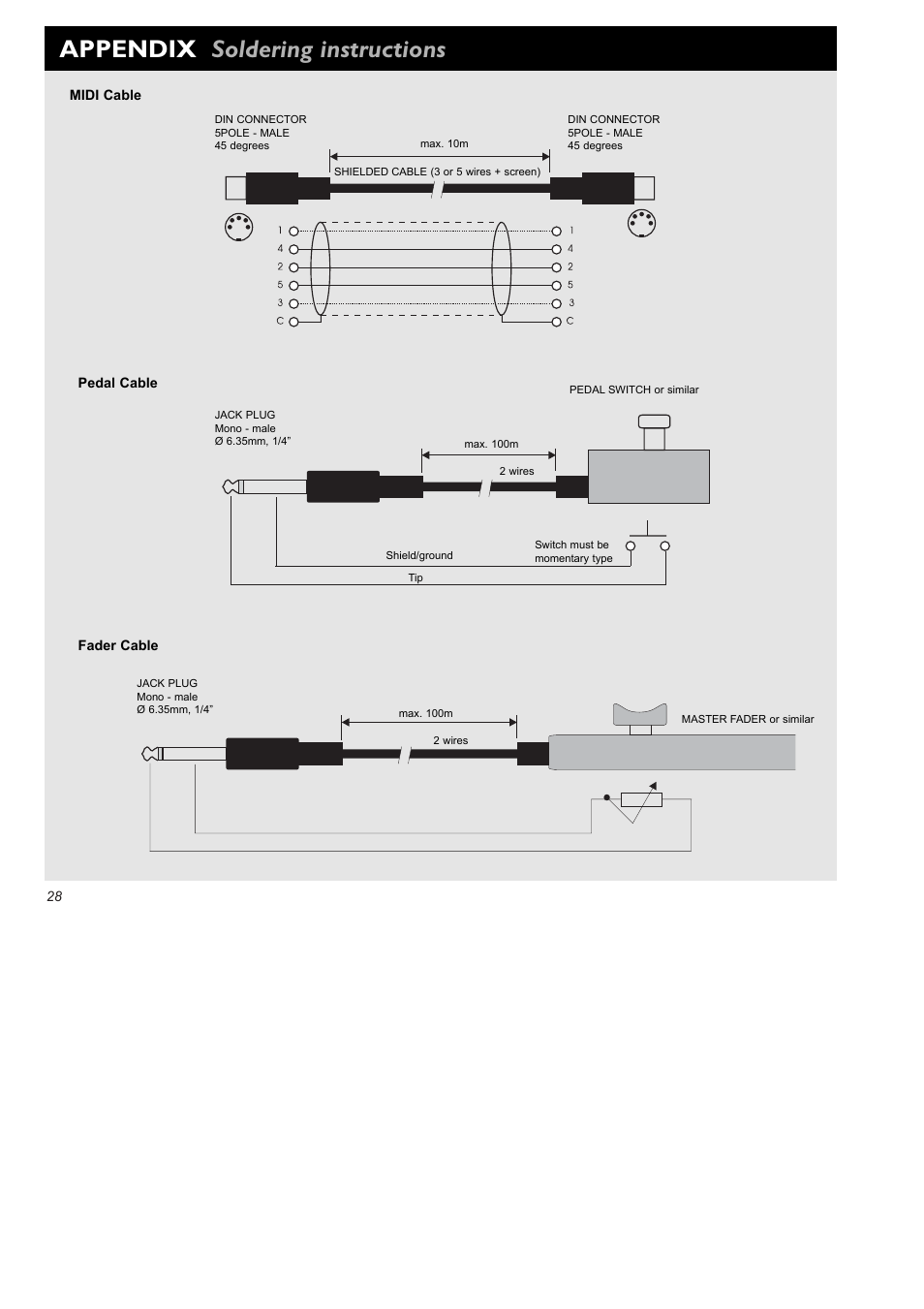 Appendix soldering instructions | TC Electronic Finalizer Express User Manual | Page 30 / 33