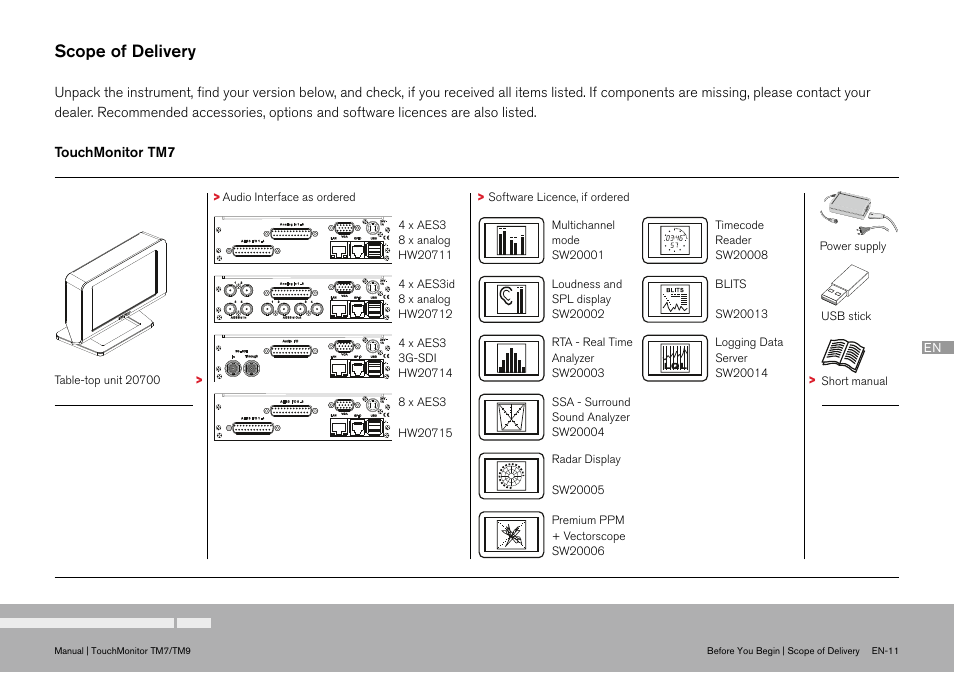 Scope of delivery, Getting started 17 | TC Electronic TouchMonitor User Manual | Page 11 / 38